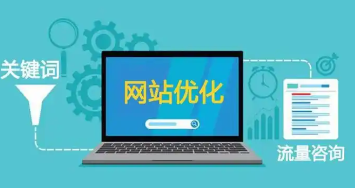 有哪些方法可以提高網(wǎng)站的性能?